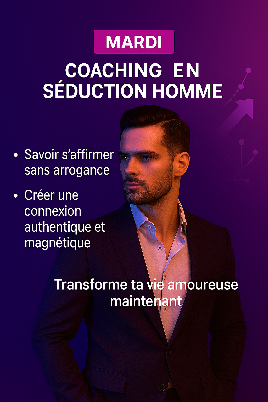 Développement personnel